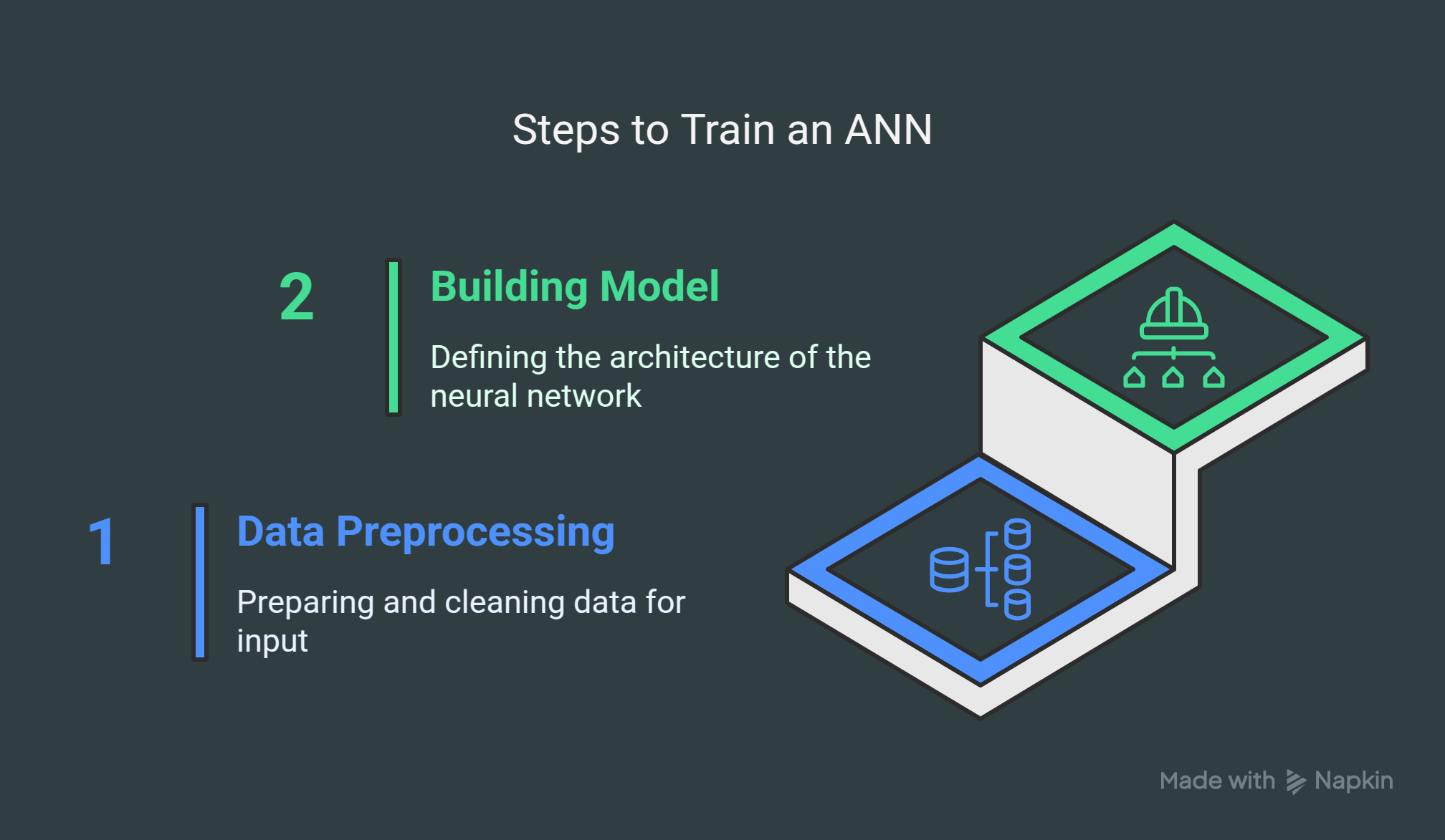 Training an Artificial Neural Network (ANN)_ Step-by-Step - visual selection